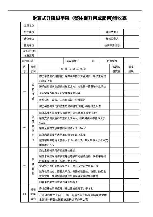 附着式升降脚手架(整体提升架或爬架)验收表