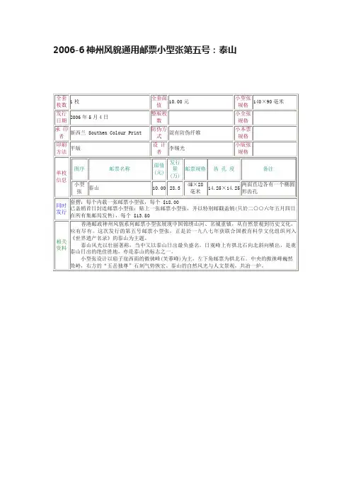 2006-6神州风貌通用邮票小型张第五号：泰山