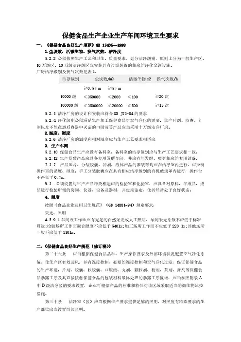 【VIP专享】保健食品生产企业生产车间环境卫生要求及检测指标选取