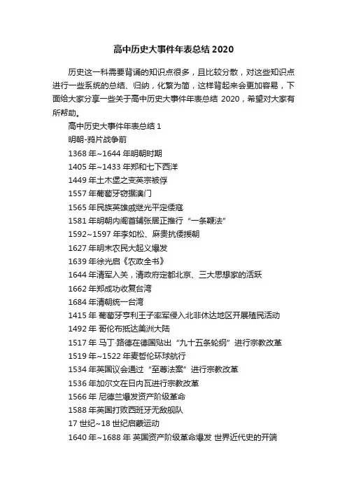 高中历史大事件年表总结2020