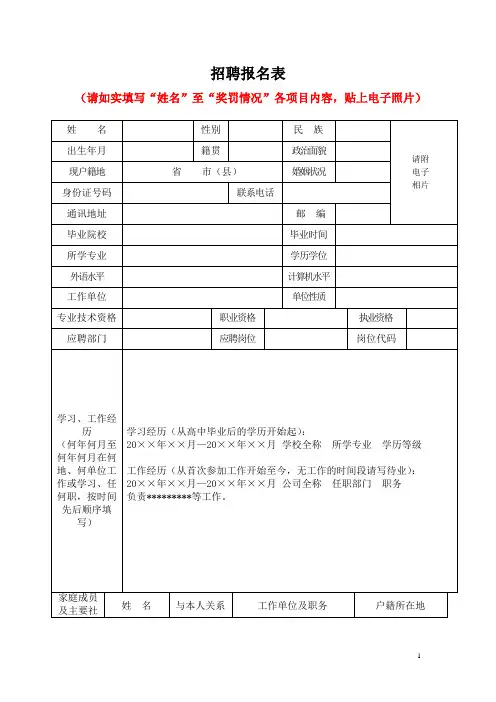 招聘报名表模板 (2)