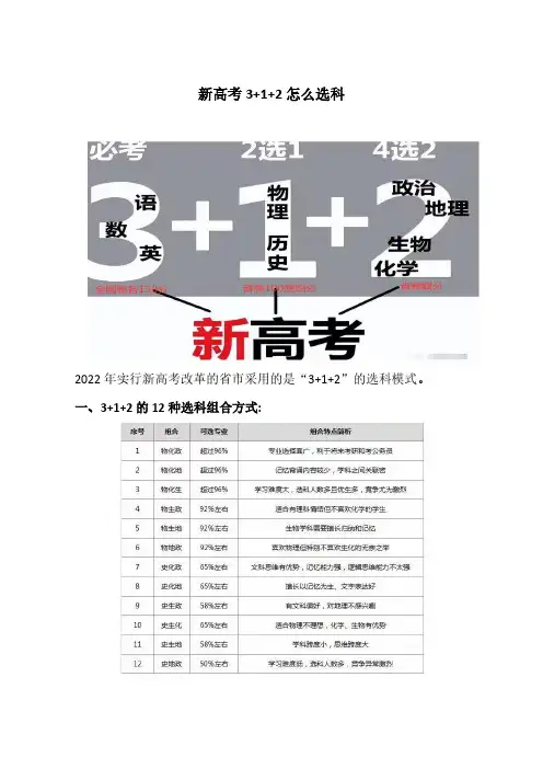 新高考3+1+2选科介绍