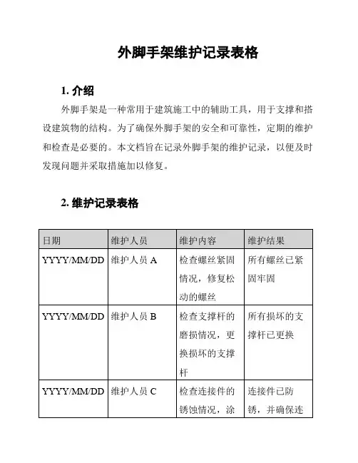外脚手架维护记录表格
