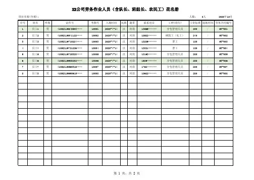 实名制农民工员工台账