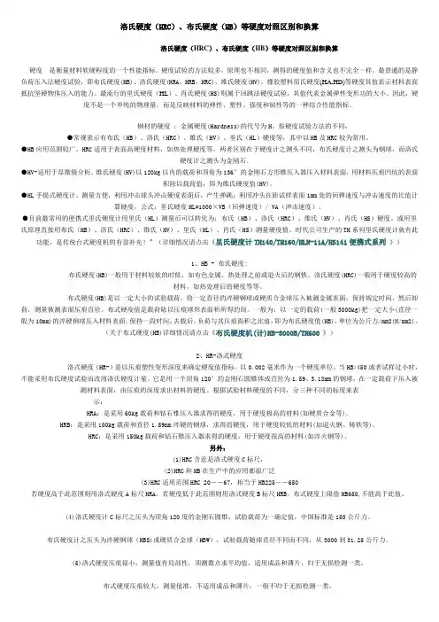 洛氏硬度(HRC)、布氏硬度对照