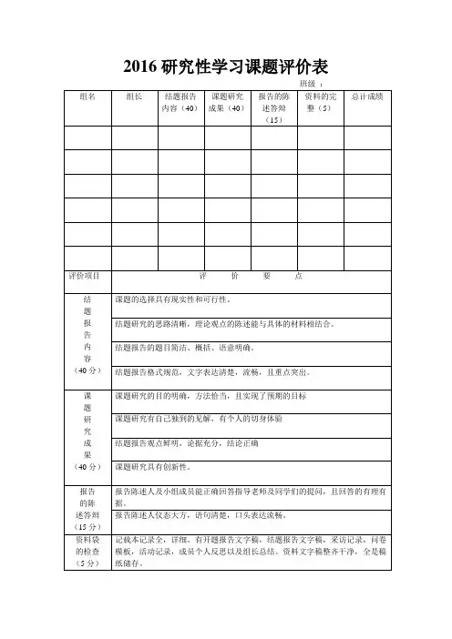 研究性学习课题评价表