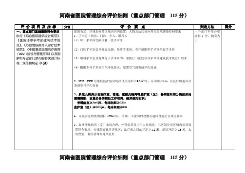 河南医院管理综合评价细则(重点部门管理115分)