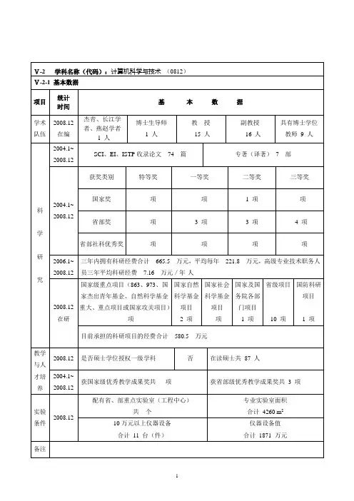 Ⅴ-2 学科名称(代码)：计算机科学与技术 (0812)