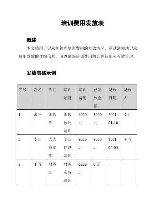 培训费用发放表