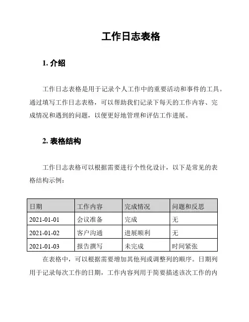 工作日志表格