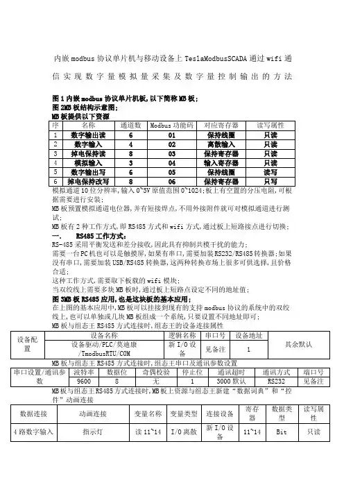 TeslaModbusSCA上位机通过wifi与modbus从站连接的实现过程