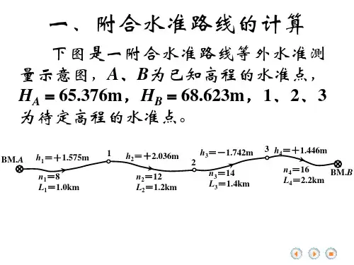 附合水准路线1