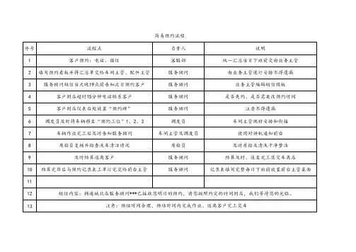 预约登记表及简易流程