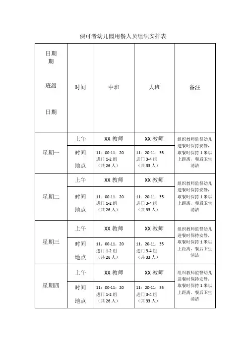 XX幼儿园用餐安排表2