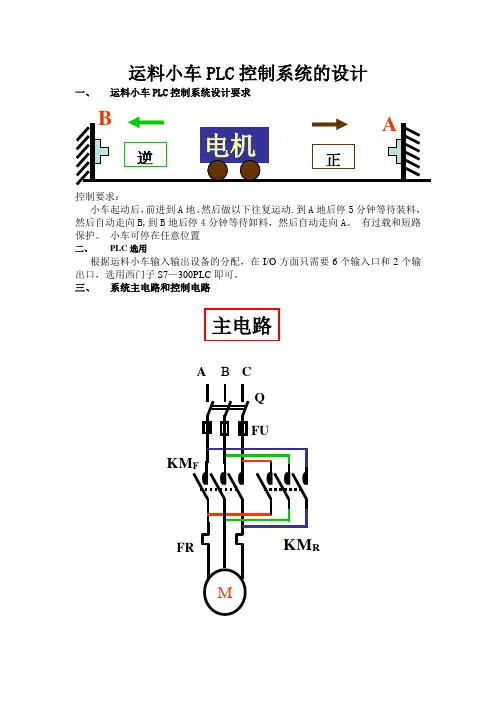 运料小车PLC控制系统的设计