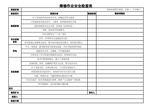 维修作业安全检查表
