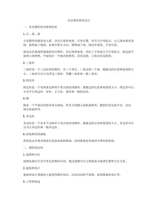 总结图形的知识点