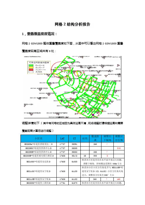 网格2结构分析报告