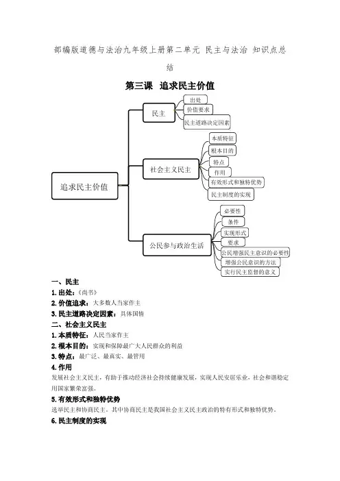 部编版道德与法治九年级上册第二单元 民主与法治 知识点总结