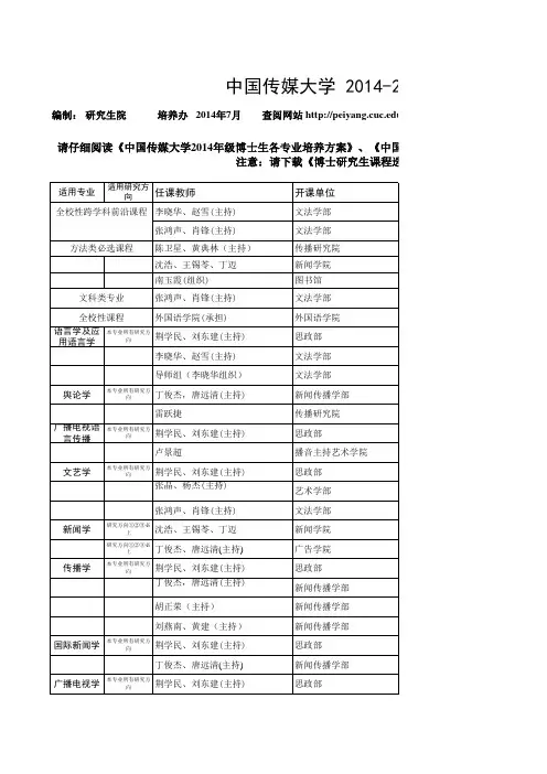 中国传媒大学2014-2015-1博士研究生课程安排