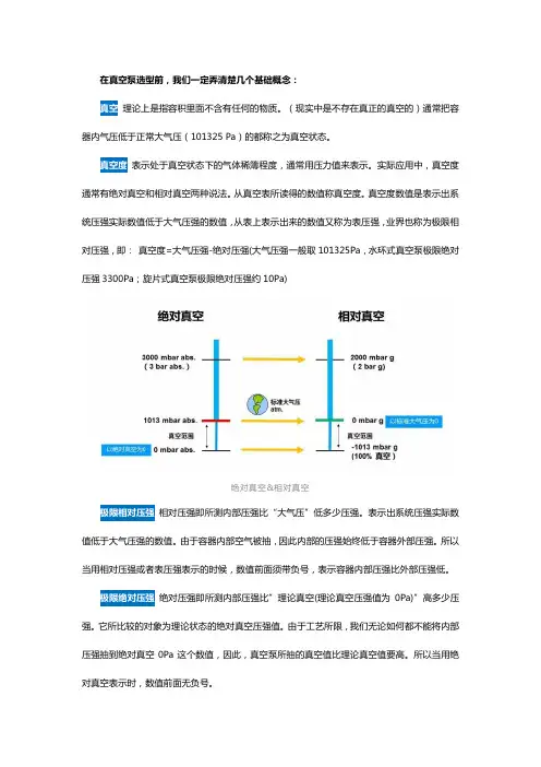 真空泵选型与计算