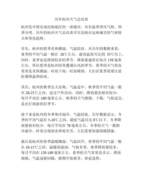 历年杭州天气总结表