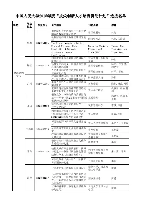 中国人民大学2015年度拔尖创新人才培育资助计划选拔名单