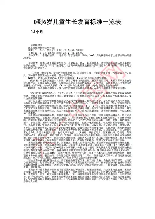 0到6岁儿童生长发育标准一览表