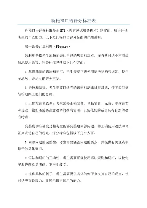 新托福口语评分标准表