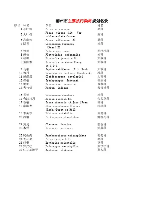 柳州市园林绿化树种