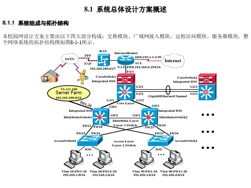 08××校园网设计与配置实例