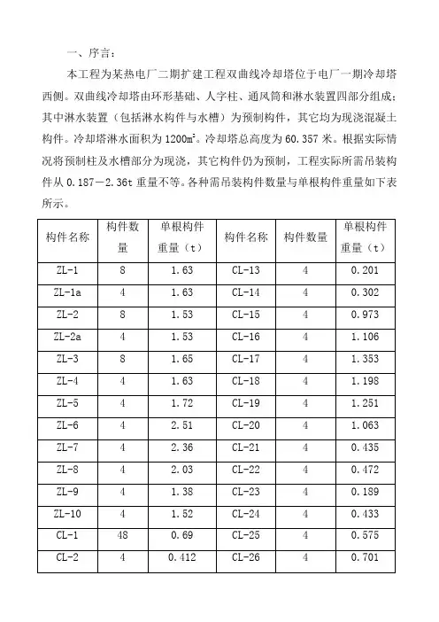 某电厂冷却塔淋水构件吊装施工方案