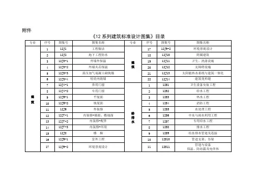 (完整版)《12系列建筑标准设计图集》目录