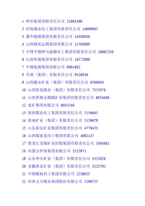 中国煤矿排行