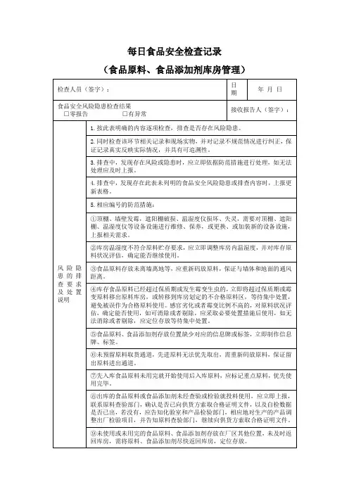 每日食品安全检查记录(食品原料、食品添加剂库房管理)