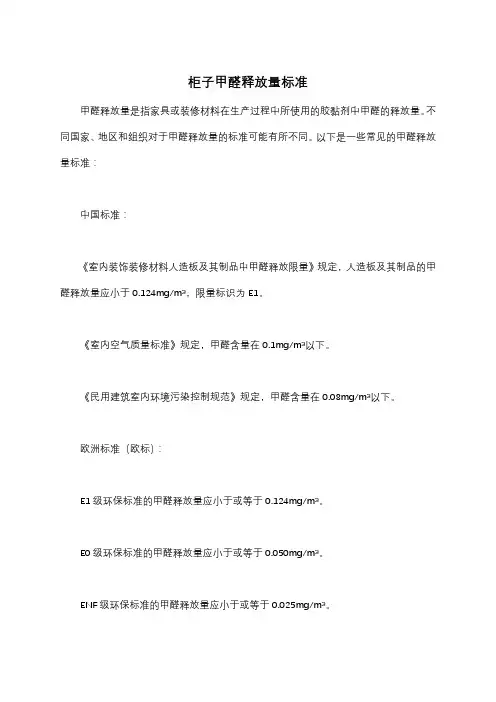 柜子甲醛释放量标准