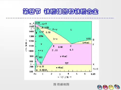 图 铁碳相图 第四节  铁碳相图和铁碳合金