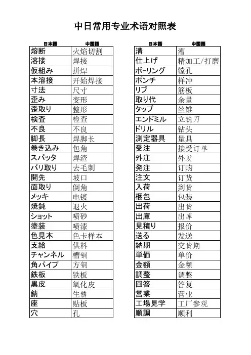 中日术语对照表