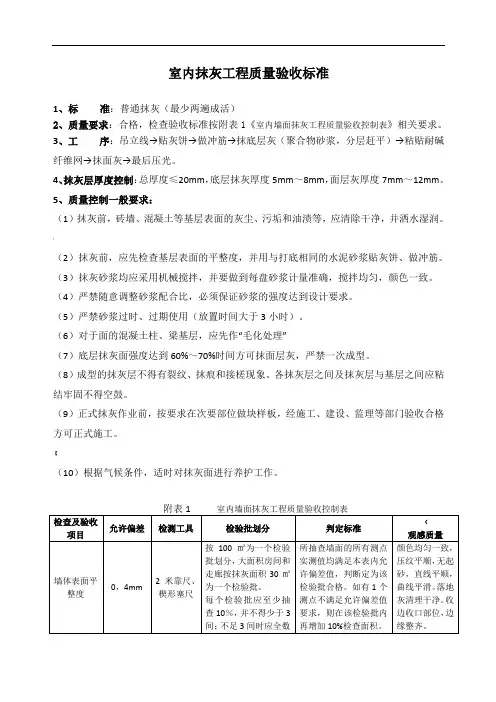 室内抹灰工程质量验收标准