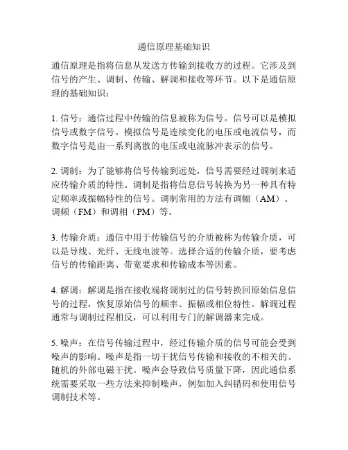 通信原理基础知识