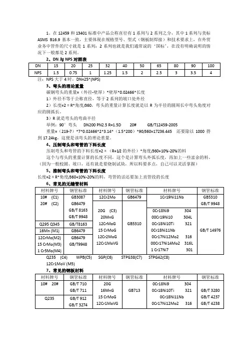 管件行业的常见术语及问题