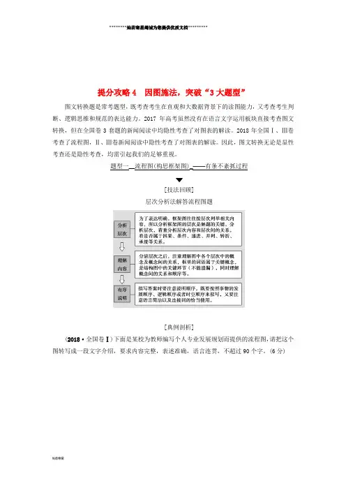 高考语文二轮提分复习 专题7 提分攻略4 题型1 流程图(构思框架图)-有条不紊抓过程讲义