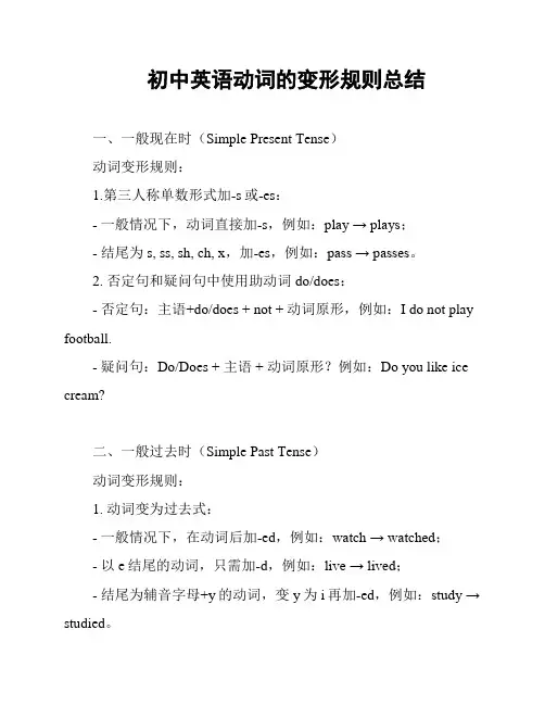 初中英语动词的变形规则总结