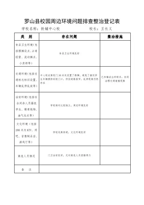 (综治办)校园周边环境问题排查整治登记表