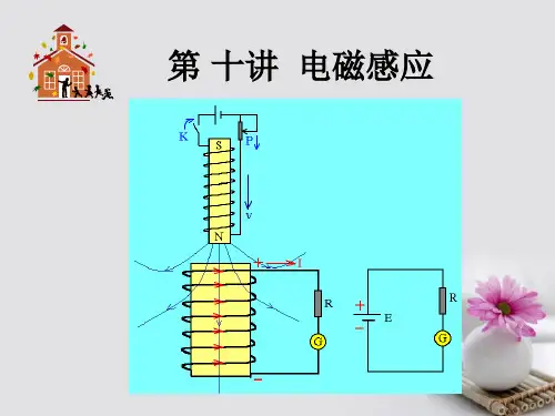 高中物理高考 高考物理一轮总复习考点大全第十章核心考点电磁感应课件32_1129111110