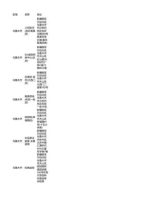 2021乌鲁木齐理发店名录1100