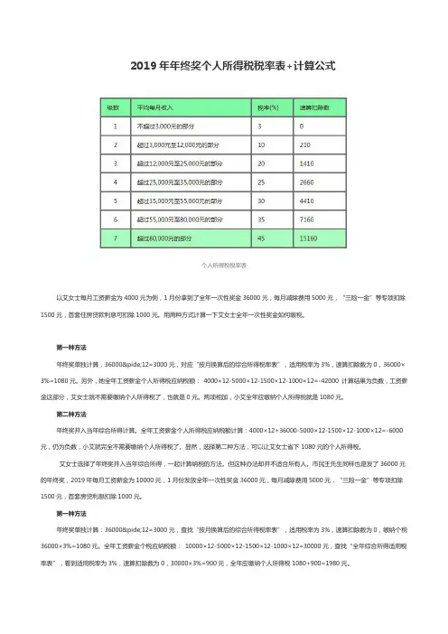 2019年年终奖个人所得税税率表+计算公式