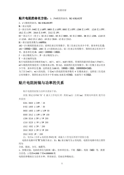 贴片电阻的命名方法