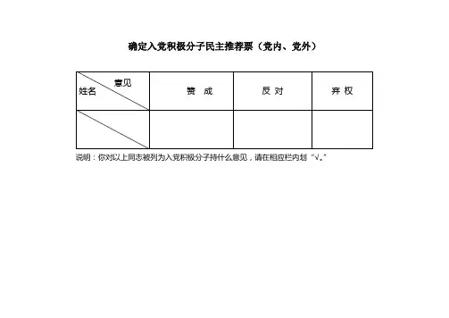 确定入党积极分子民主推荐票(党内