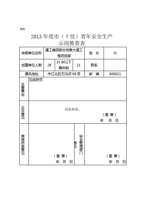 青年安全生产示范岗事迹材料 4